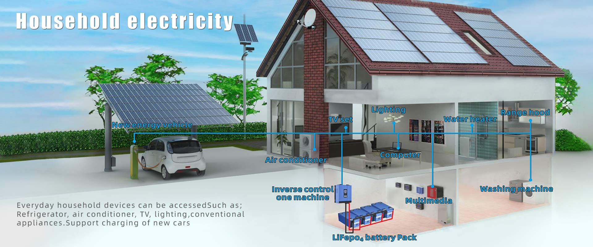 Pemasok Baterai Lithium Iron Phosphate